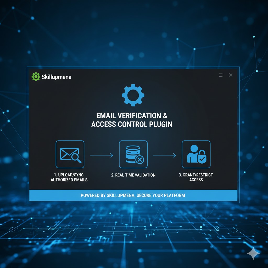 Pre-Login Email filter